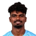 Ajin Antony