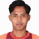 Ikhsan Nul Zikrak