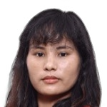 Monika Chakma