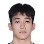 Wan Menglin