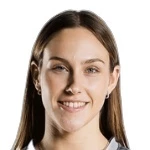 Iva Sanseovic