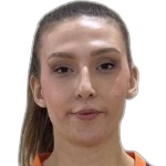 Isavela Mollaj
