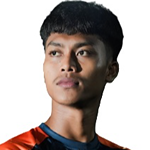 Ananda Dhea
