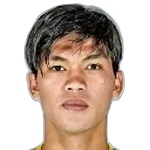 Muhammad Ilham 