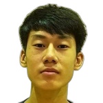 Teng Yew Wong
