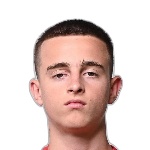 Zalan Bartik