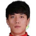 Zhu Quan