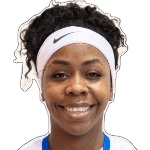 Imani Tate