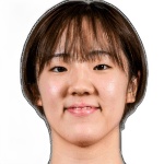 Kokoro Tanaka
