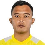 Yofandani Pranata