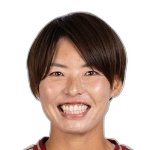 Saki Kumagai
