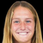 Carly  Keene