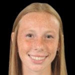 Emily Petring