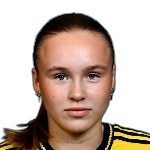 Ella Alexandersson
