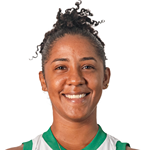Karina Goncalves