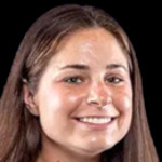 Annie Renz