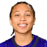 Asia Wilson