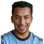 Gonzalo David Camacho Aracena