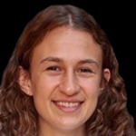 Gracie Huebner