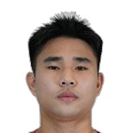 Van Quyet Vu