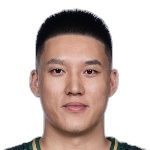 Zeng Fanri