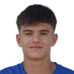 Leandro Ceta