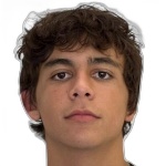 Braz Abrantes Almeida de Britto Filho
