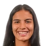 Ana Quintero