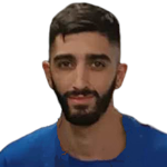 Georgios Chondroudakis