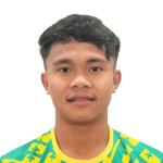 Wanshwadame Diengdoh