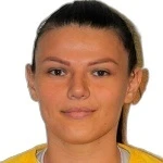 Gordana Petkovic