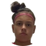 Maria Eduarda Duarte