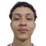 Luiz Gutemberg De Jesus Cezar Da Silva