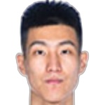 Li Weihao