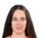 Szofi Viktoria Horvath