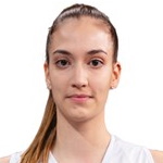 Janka Gyongyosi