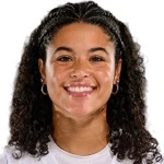 Izzy Callaway