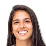 Eudimilla Rodrigues