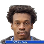Niejel young