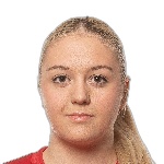 Lana Mijatović