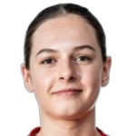 Aleksandra Mielnicka
