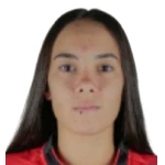 Jheniffer Lemos