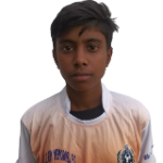 Koyel Halder