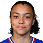 Maelle Richelandet
