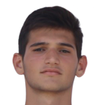 Luis Beshku