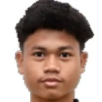 Haykal Danish