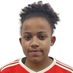 Melyssa dos Santos Rodrigues Tulha