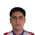 Martín Alberto Gonzalez Gimenez