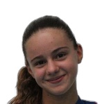 Margarida Postiga
