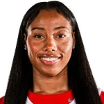 T'Yana Todd